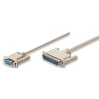 CABLE NULL,MANHATTAN,314770, MODEM DB9H-DB25M 1.8M, MOL